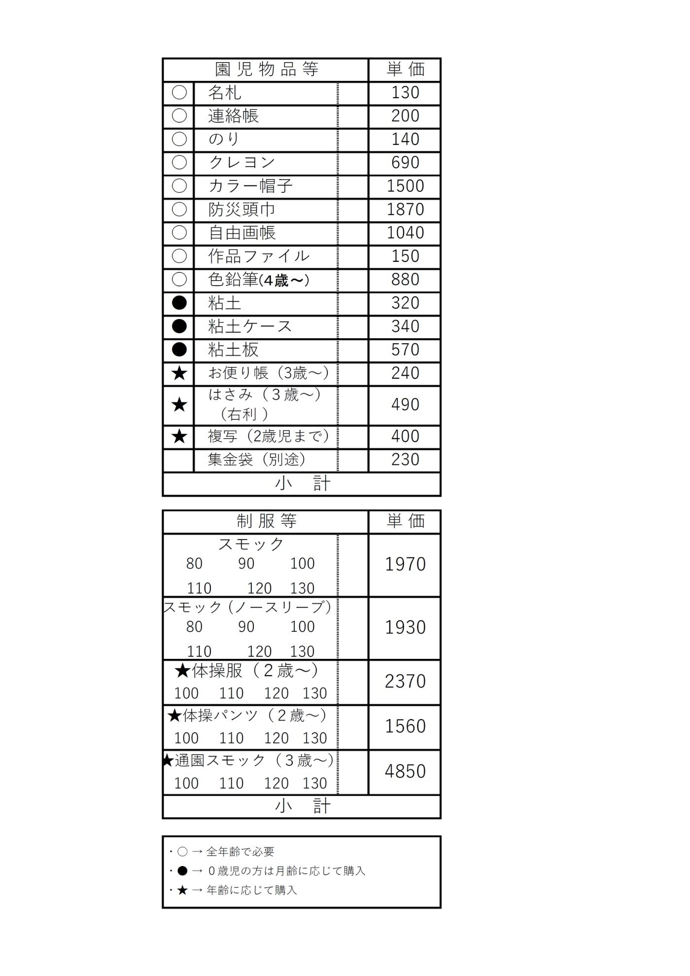 教材費一覧のPDF