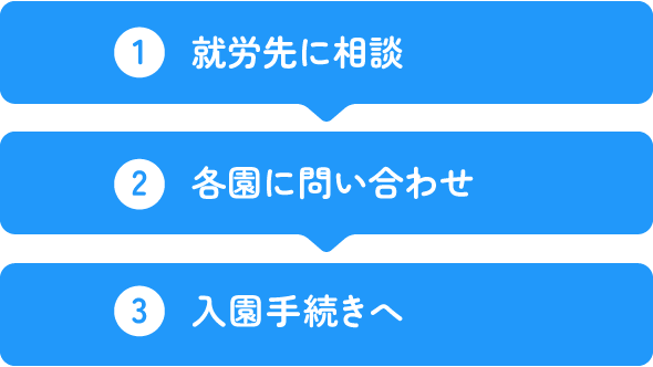 ①就労先に相談＞②各園にお問い合わせ＞③入園手続きへ